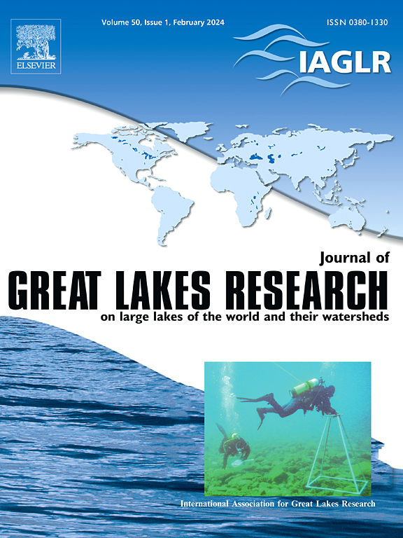 Go to journal home page - Journal of Great Lakes Research